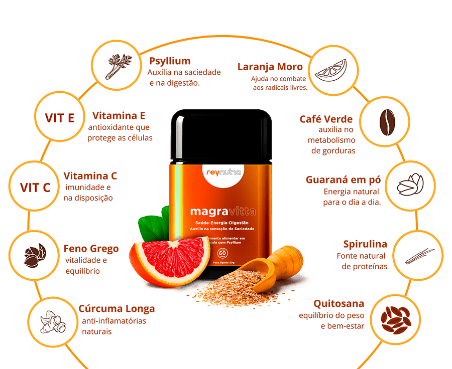 combo-benefits-rs